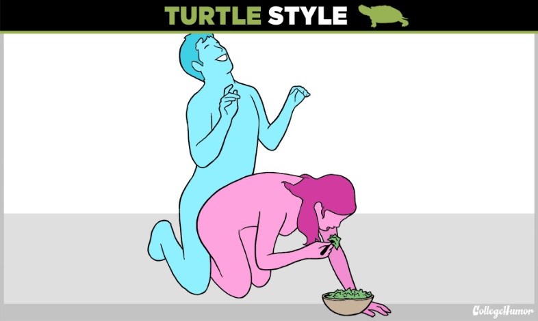 Sex turtle position style The Best
